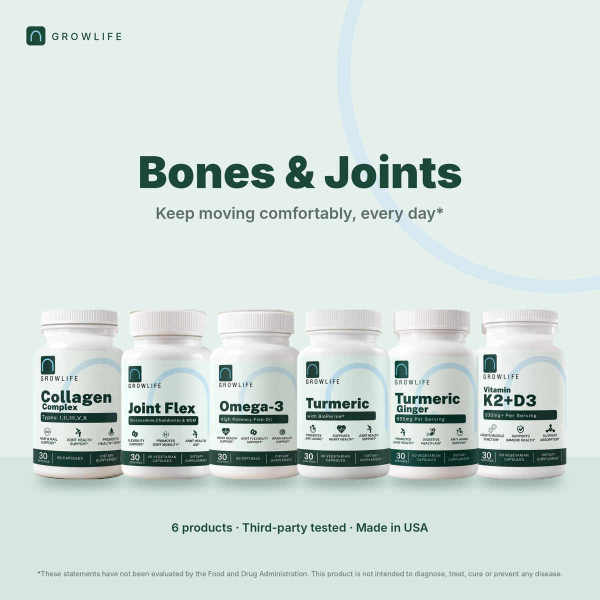 Bones & Joints Bundle