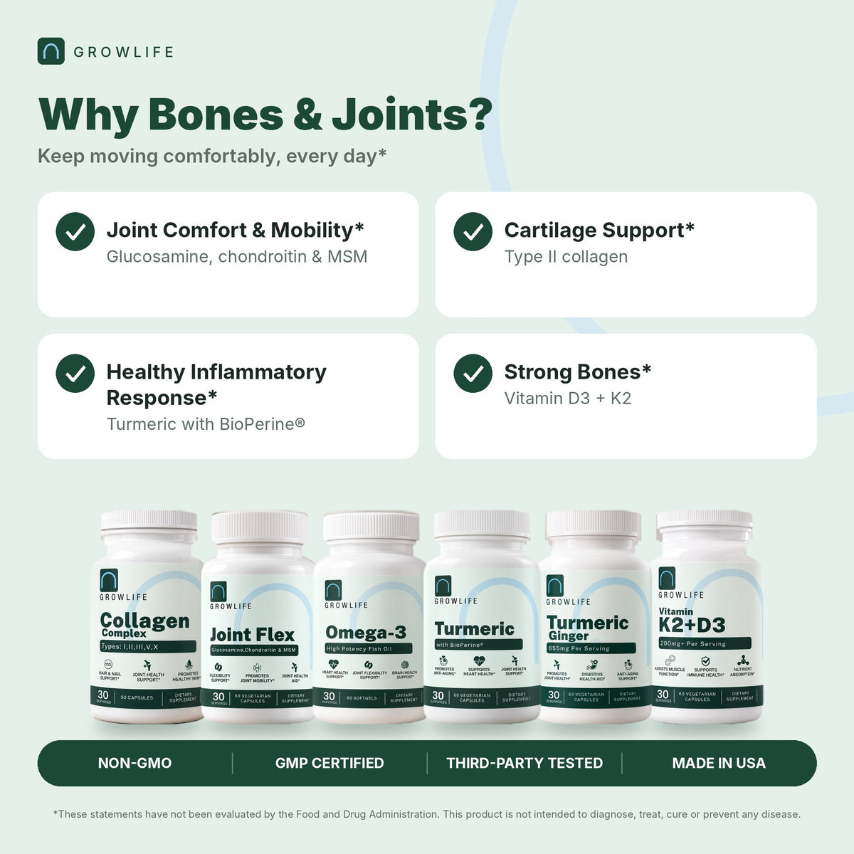 Bones & Joints Bundle
