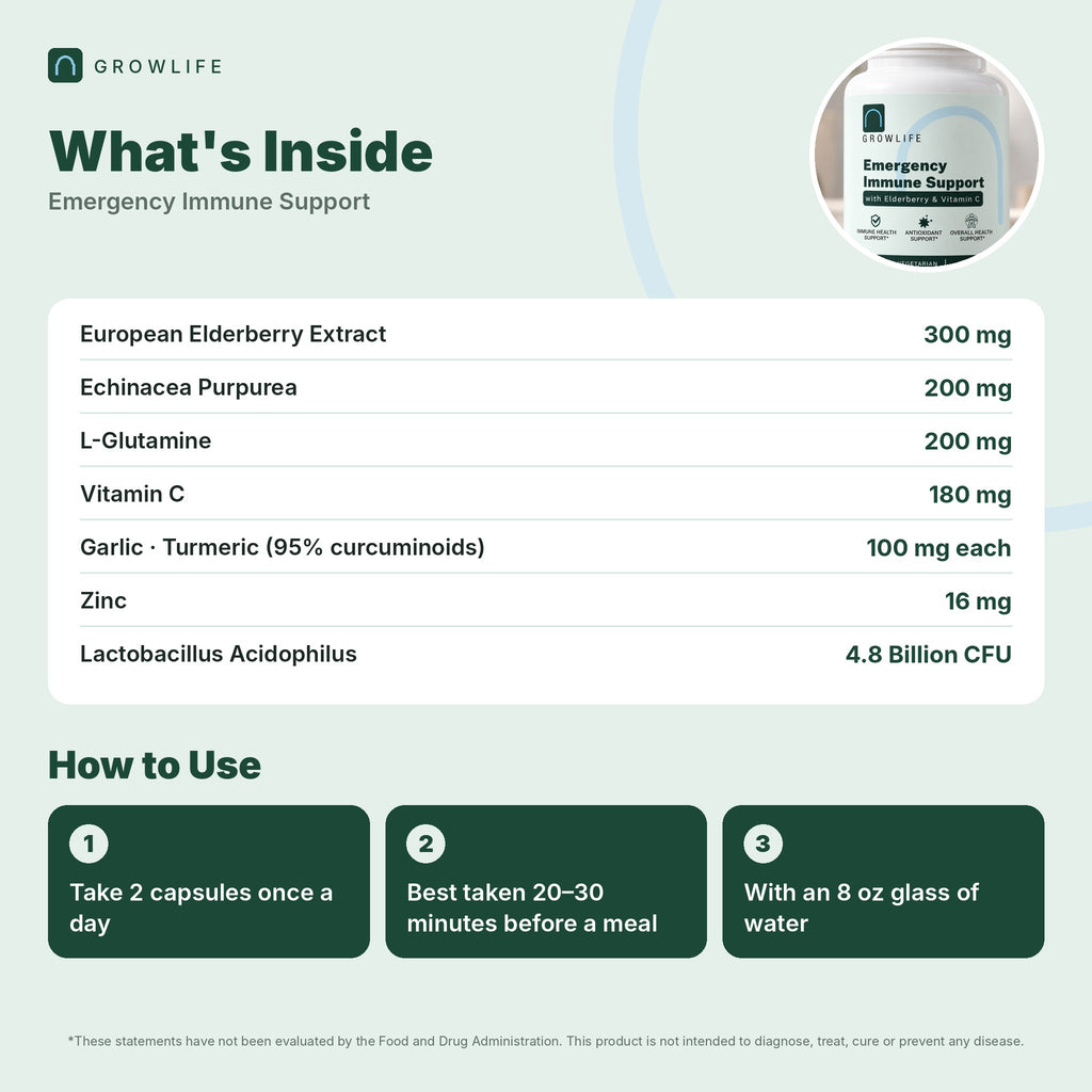 Emergency Immune Support
