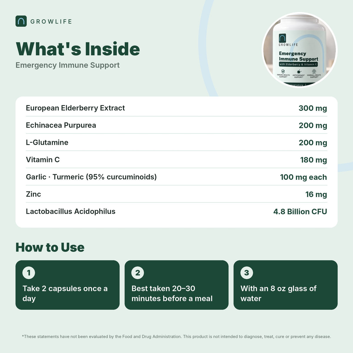 Emergency Immune Support