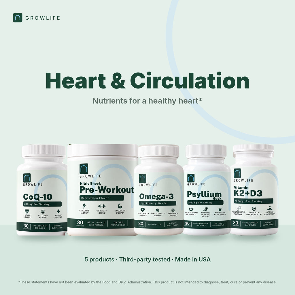 Heart & Circulation Bundle
