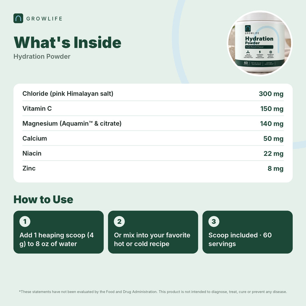 Hydration Powder (Fruit Punch)