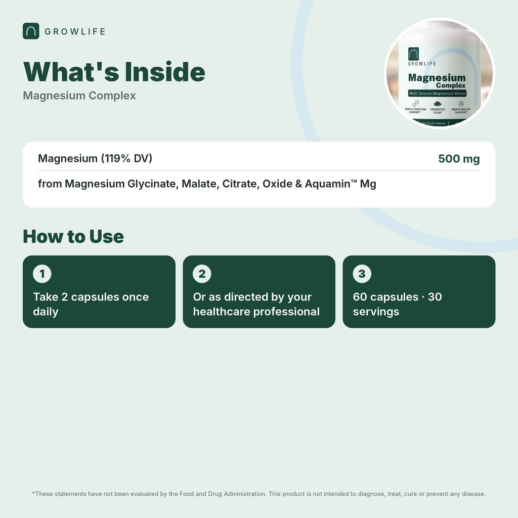 Magnesium Complex