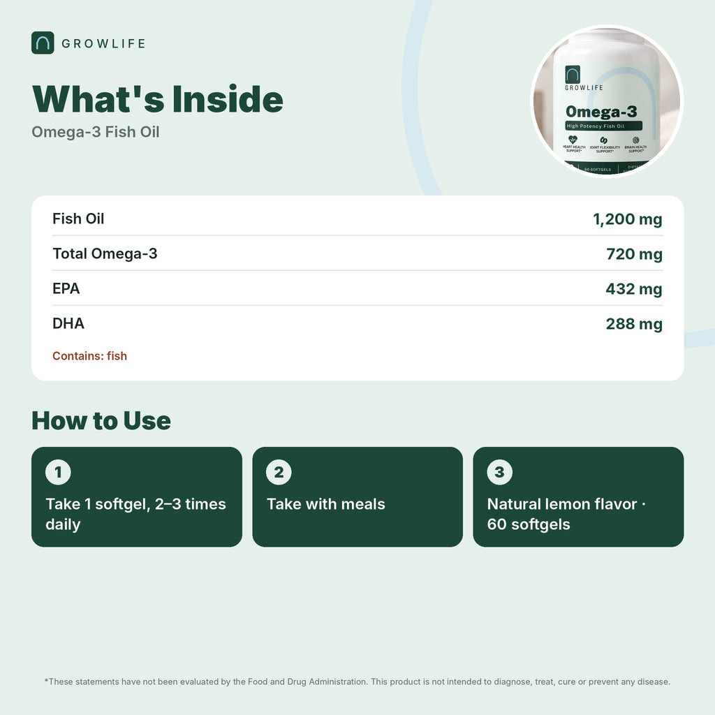 Omega 3 Fish Oil