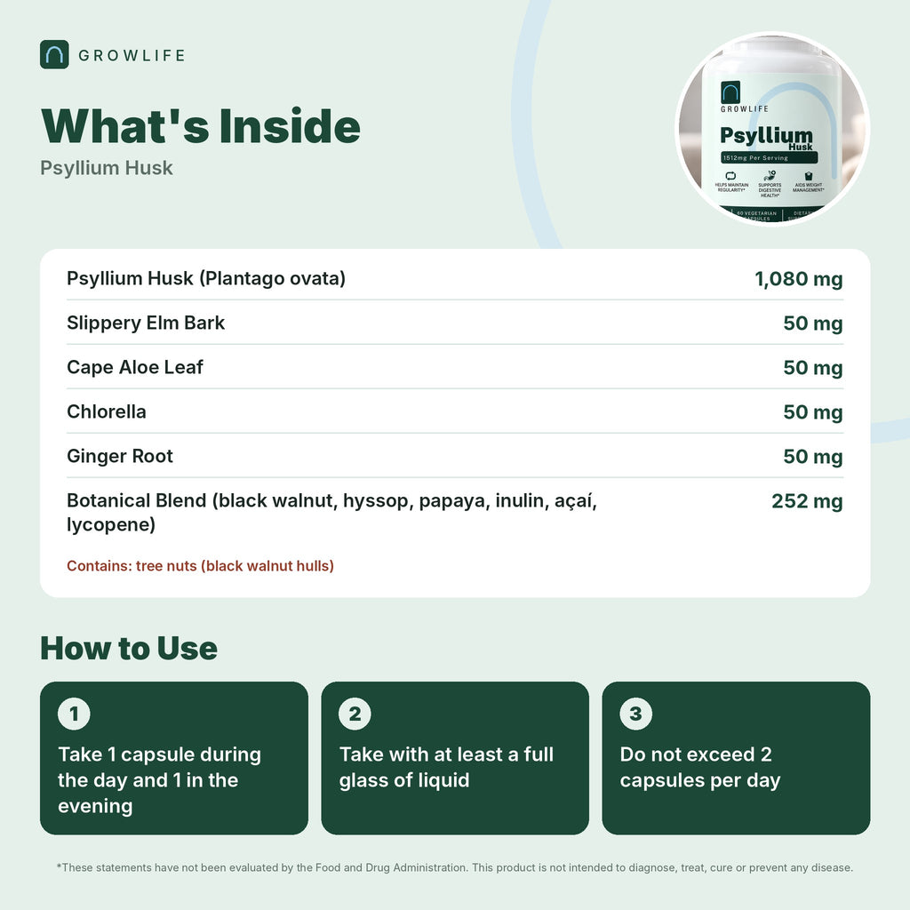 Psyllium Husk Plus