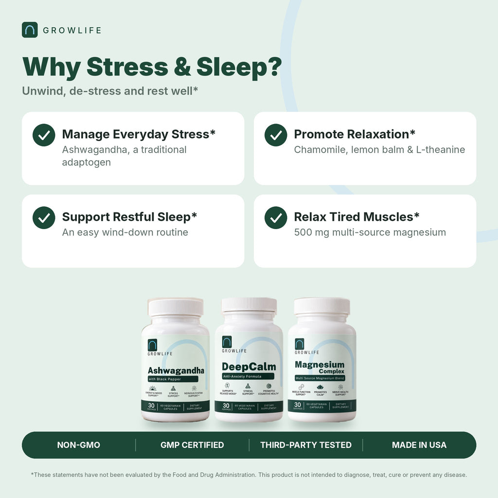 Stress & Sleep Bundle